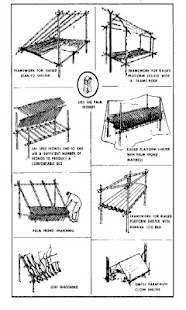 Free US Air Force Aircrew Survival APK for Android