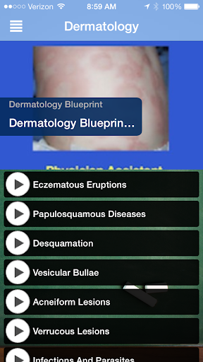 Dermatology Blueprint PANCE