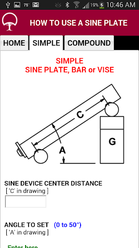 How To Use A Sine Plate