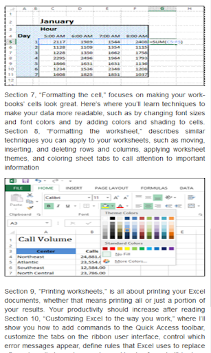 Learn Exce 2013 Tutorials