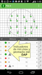 Forestalis Free poster 3