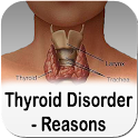 Thyroid Disorder - Reasons