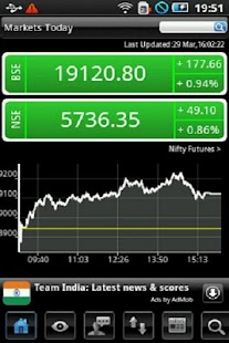 Stock Watch: BSE / NSE screenshot for Android