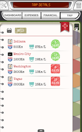 AUTOIST DIARY PRO - CAR & BIKE poster 22