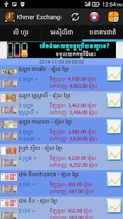 Free Khmer Exchange Rate APK