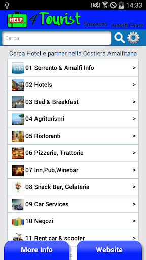 Help 4 Tourist Sorrento Amalfi