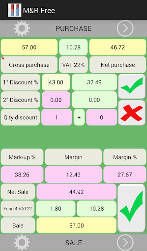 M R Free Margin and Mark-up