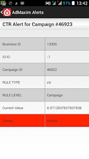 Lastest AdMaxim Alerts APK for Android