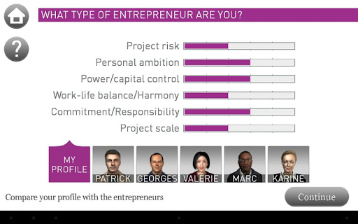 EMLYON Entrepreneur profiles