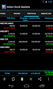 免費下載財經APP|Indian Stock Market Watch app開箱文|APP開箱王