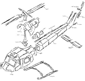Anatomy of a Heliocopter