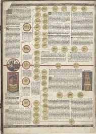 Cronica Cronicarum (...), blad 2 verso