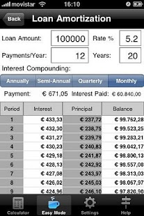 Financial Calculator