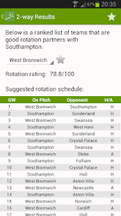 Download FPL Wizard APK