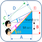 Height, distance, angle meter Apk