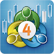 MetaTrader 4 - Android 