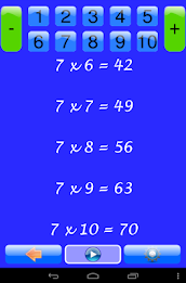 zzTimes tables for elementary poster 7