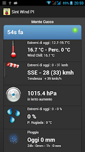 Free Sint Wind PI APK for Android