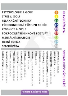 Pokročilý trénink Golf ČESKY Screenshots 11
