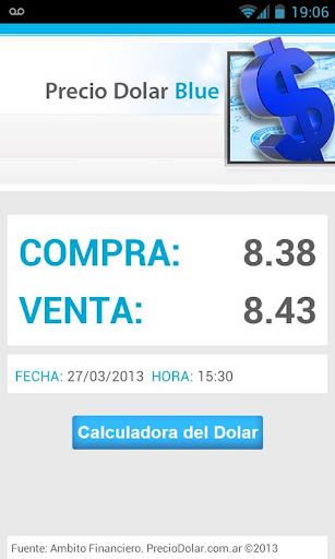 Precio Dolar Blue