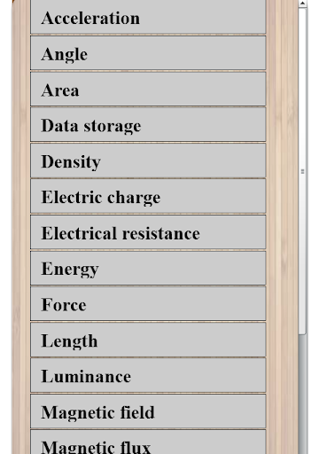 Easy Unit Converter