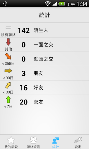 Medical Doctor: Reference Tool - Google Play Android 應用程式