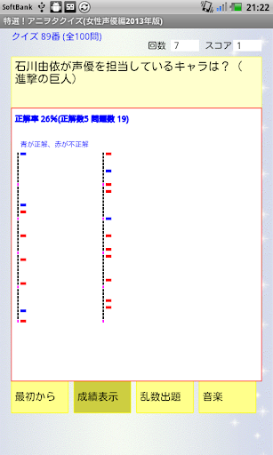 【免費益智App】特選！アニヲタクイズ(女性声優編2013年版)-APP點子