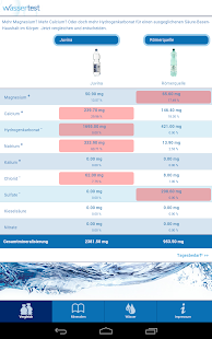 How to download Mineralwasservergleich 2.0.0 apk for laptop