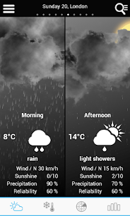UK Weather forecast Screenshots 13