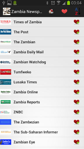 Zambia Newspapers
