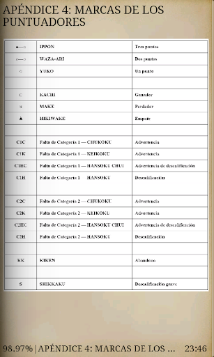 【免費書籍App】BASES DEL CONCURSO WKF-APP點子