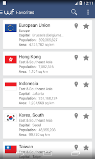 World Factbook Screenshots 6