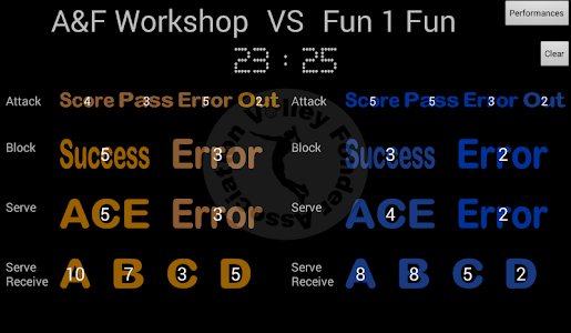 Volleyball Analytics Volleyball Analytics is developing easytouse
