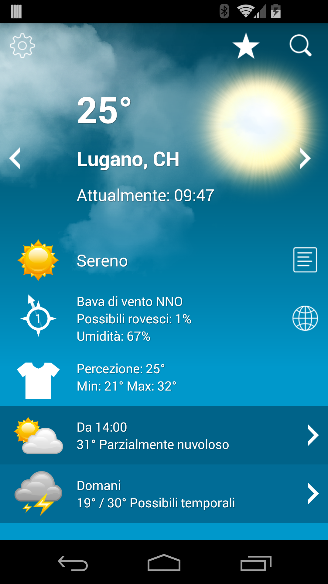 Android application Weather Switzerland XL PRO screenshort