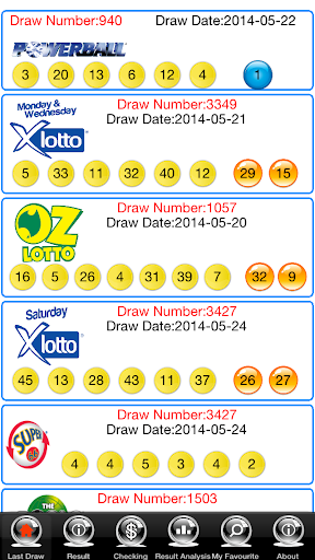 Check OZLotto Pools Free