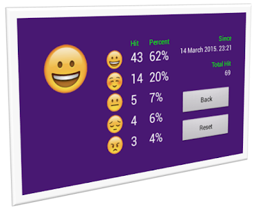 Free Download Rate Customer Satisfaction APK for Android