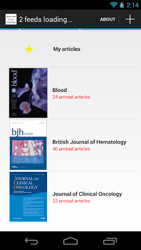 JournalScan Hematology