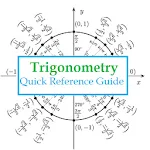 Trigonometry Quick Reference Apk