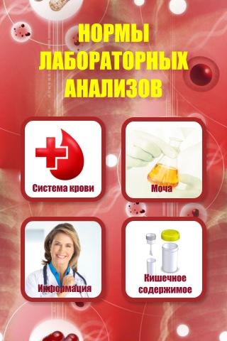 Мои анализы Screen 1