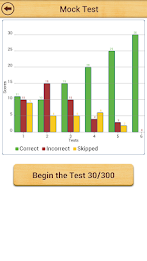 Grammar : Clause Analysis poster 8