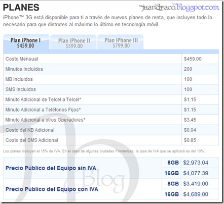 juandracoblogspot plan1
