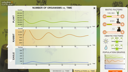 免費下載教育APP|Energy Flow among Organisms app開箱文|APP開箱王