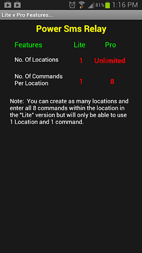 【免費生產應用App】Power Relay SMS Lite-APP點子