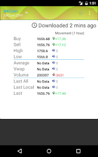 Bitcoin Ticker Widget Screenshots 6
