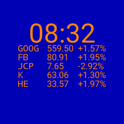 Stock Market Watch Face