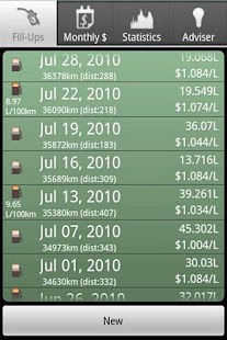 Download Fuel Friend APK for Android