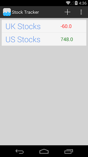 Stock Portfolio Tracker