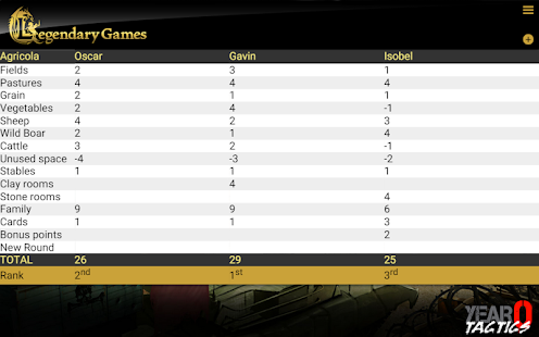 Lastest Legendary Score Pad APK for Android