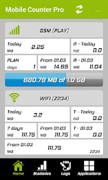 Mobile Counter Trial poster 1