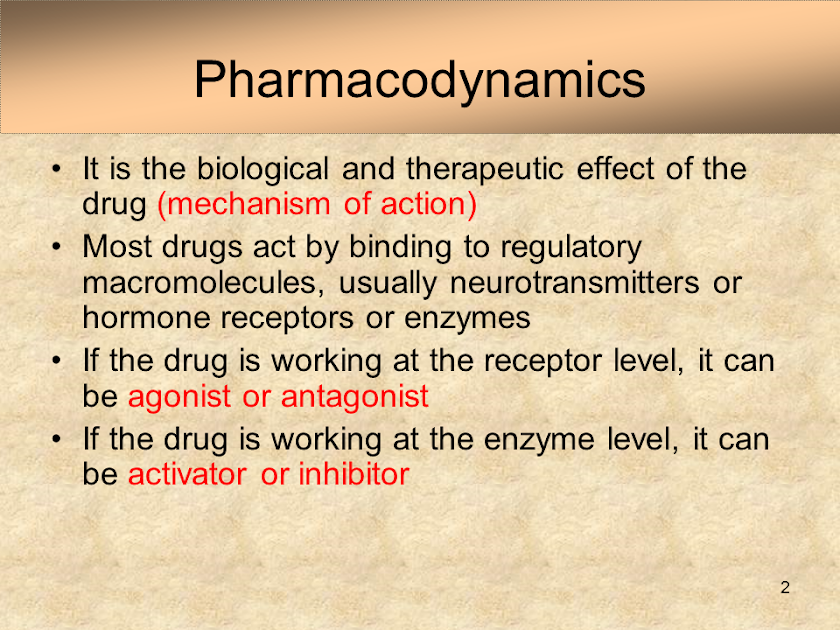 ocular pharmacology Screen 2